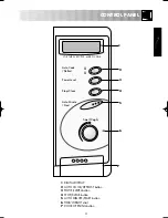 Preview for 5 page of Sharp R-230AM Operation Manual With Cookbook