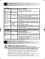 Preview for 12 page of Sharp R-230AM Operation Manual With Cookbook