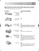 Preview for 13 page of Sharp R-230AM Operation Manual With Cookbook