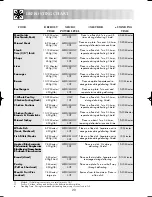 Preview for 22 page of Sharp R-230AM Operation Manual With Cookbook