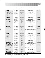 Preview for 23 page of Sharp R-230AM Operation Manual With Cookbook