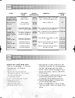 Preview for 26 page of Sharp R-230AM Operation Manual With Cookbook