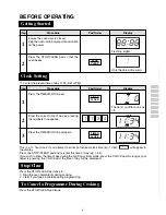 Preview for 7 page of Sharp R-230F Operation Manual