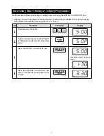 Preview for 10 page of Sharp R-230F Operation Manual