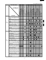 Preview for 9 page of Sharp R-230F Service Manual