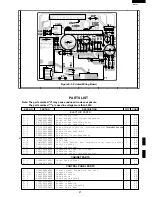 Preview for 29 page of Sharp R-230F Service Manual