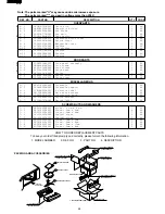 Preview for 30 page of Sharp R-230F Service Manual