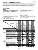 Preview for 13 page of Sharp R-230KK Service Manual