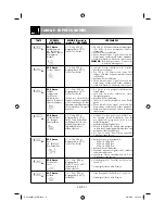 Preview for 26 page of Sharp R-231(IN)W Operation Manual With Cookbook