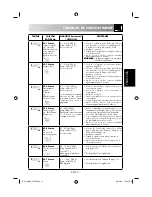 Preview for 51 page of Sharp R-231(IN)W Operation Manual With Cookbook