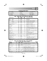 Preview for 84 page of Sharp R-231(IN)W Operation Manual With Cookbook