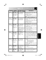 Preview for 101 page of Sharp R-231(IN)W Operation Manual With Cookbook