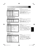 Preview for 103 page of Sharp R-231(IN)W Operation Manual With Cookbook