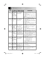 Preview for 126 page of Sharp R-231(IN)W Operation Manual With Cookbook