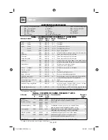 Preview for 134 page of Sharp R-231(IN)W Operation Manual With Cookbook