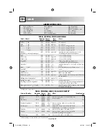 Preview for 160 page of Sharp R-231(IN)W Operation Manual With Cookbook