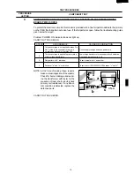 Preview for 15 page of Sharp R-231F Service Manual