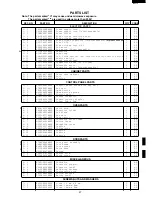 Preview for 29 page of Sharp R-231F Service Manual