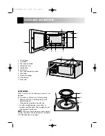 Preview for 4 page of Sharp R-232F Operation Manual With Cookbook