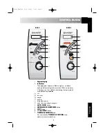 Preview for 5 page of Sharp R-232F Operation Manual With Cookbook