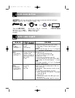 Preview for 12 page of Sharp R-232F Operation Manual With Cookbook