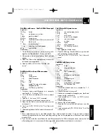 Preview for 15 page of Sharp R-232F Operation Manual With Cookbook