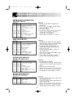 Preview for 16 page of Sharp R-234 Operation Manual With Cookbook