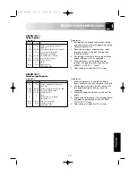 Preview for 17 page of Sharp R-234 Operation Manual With Cookbook