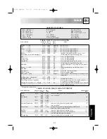 Preview for 23 page of Sharp R-234 Operation Manual With Cookbook