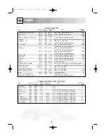 Preview for 24 page of Sharp R-234 Operation Manual With Cookbook