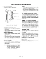 Preview for 10 page of Sharp R-234F Service Manual