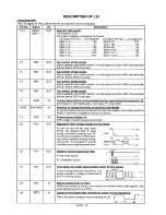 Preview for 19 page of Sharp R-234F Service Manual