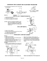 Preview for 24 page of Sharp R-234F Service Manual