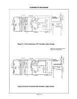 Preview for 29 page of Sharp R-234F Service Manual