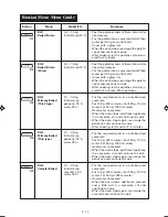 Предварительный просмотр 17 страницы Sharp R-2371K Operation Manual