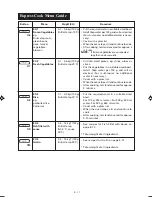 Предварительный просмотр 18 страницы Sharp R-2371K Operation Manual