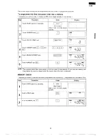 Preview for 13 page of Sharp R-2380 Service Manual