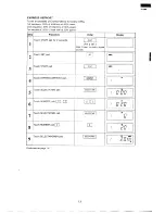 Preview for 15 page of Sharp R-2380 Service Manual