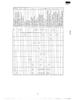 Preview for 19 page of Sharp R-2380 Service Manual