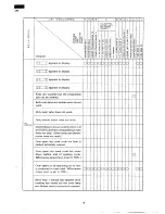 Preview for 20 page of Sharp R-2380 Service Manual