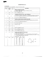 Preview for 32 page of Sharp R-2380 Service Manual