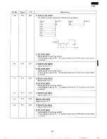 Preview for 35 page of Sharp R-2380 Service Manual