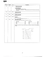 Preview for 36 page of Sharp R-2380 Service Manual