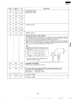 Preview for 37 page of Sharp R-2380 Service Manual