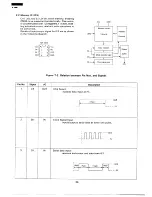 Preview for 38 page of Sharp R-2380 Service Manual