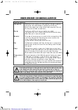 Preview for 21 page of Sharp R-238A Operation Manual With Cookbook