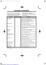 Preview for 22 page of Sharp R-238A Operation Manual With Cookbook