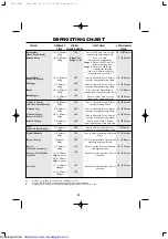 Preview for 26 page of Sharp R-238A Operation Manual With Cookbook