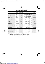 Preview for 27 page of Sharp R-238A Operation Manual With Cookbook