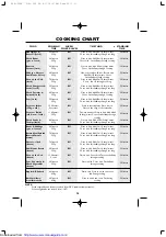 Preview for 28 page of Sharp R-238A Operation Manual With Cookbook